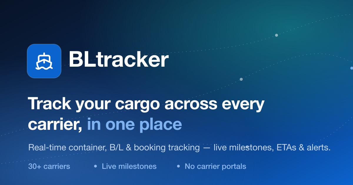 Container Maps